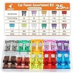 Guía completa: Esquema de fusibles para Mercedes Vito W639 - Análisis y comparativa de los mejores recambios y accesorios para tu coche